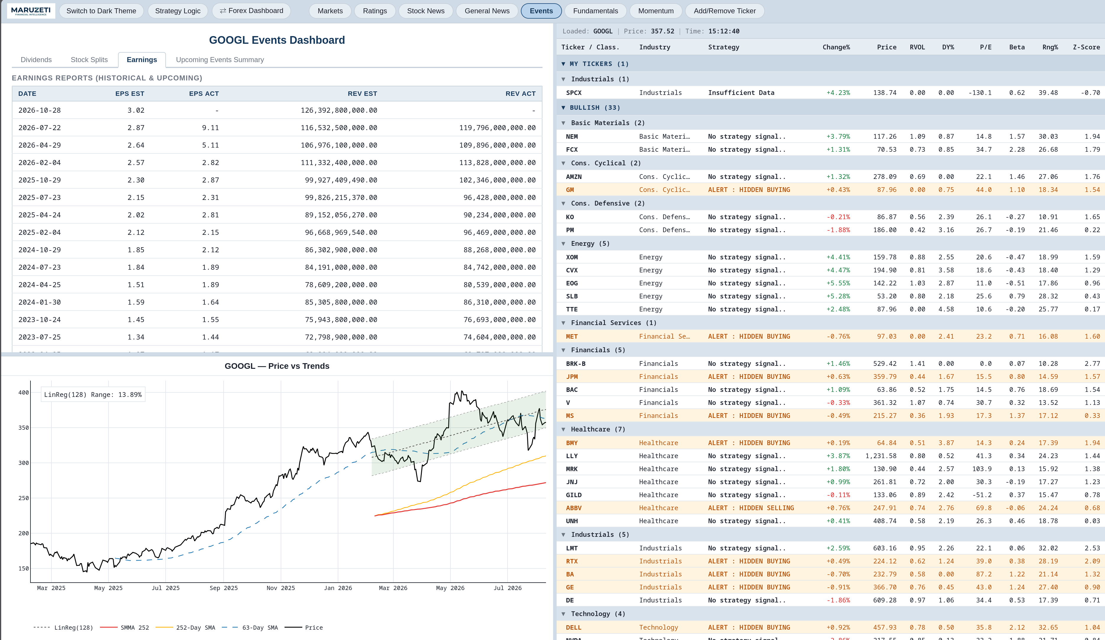 Investor Dashboard preview
